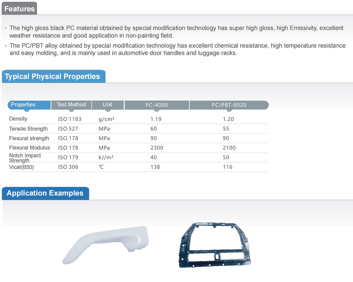 PC-PC-PBT-materiales1