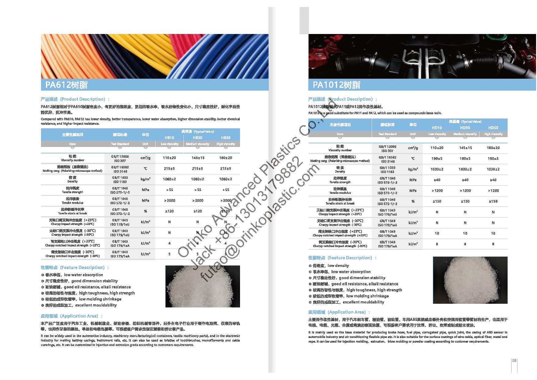 ¿Cuáles son las propiedades clave de la resina de nylon?