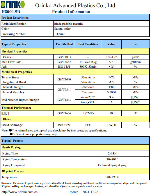 Informe de prueba H8000-5D